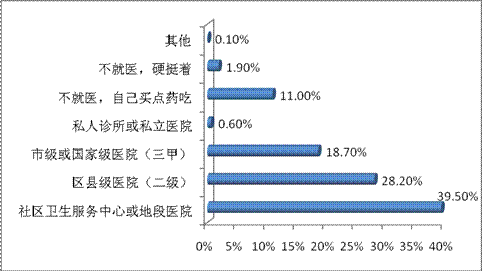 上海调查公司哪家靠谱_上海巿靠谱的追债公司_上海证券通公司靠谱吗